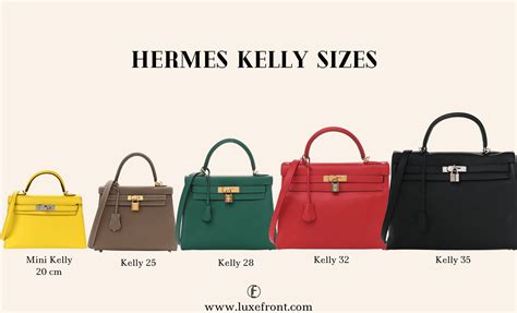 hermes kelly clutch replica|hermes kelly sizes and prices.